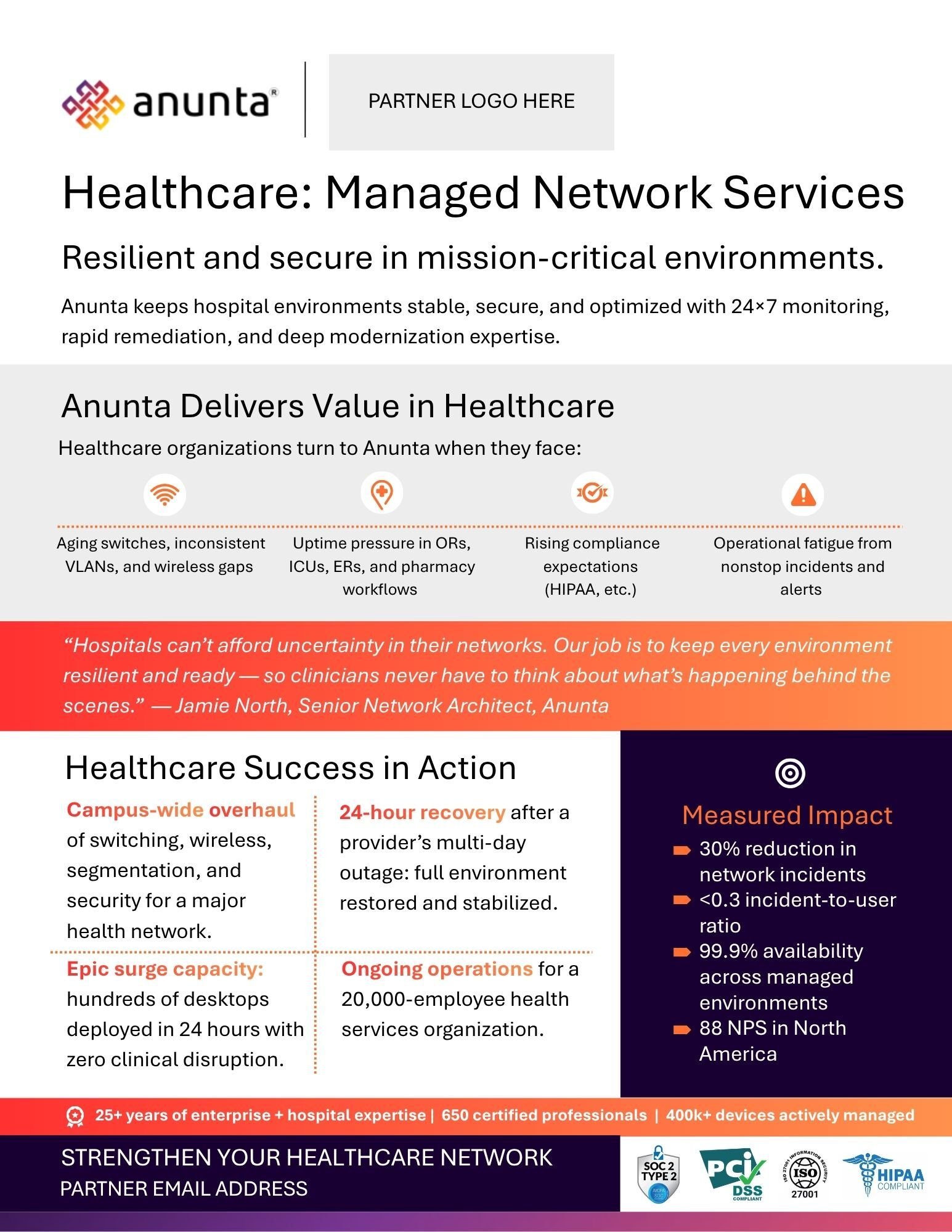 Anunta Partner - Healthcare Managed Network Services