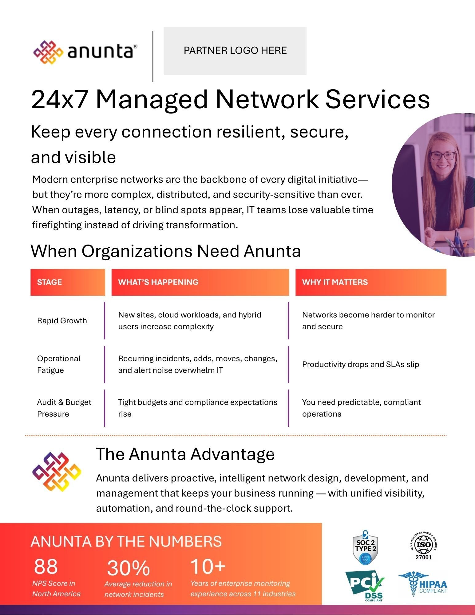 Anunta Partner - Managed Network Services