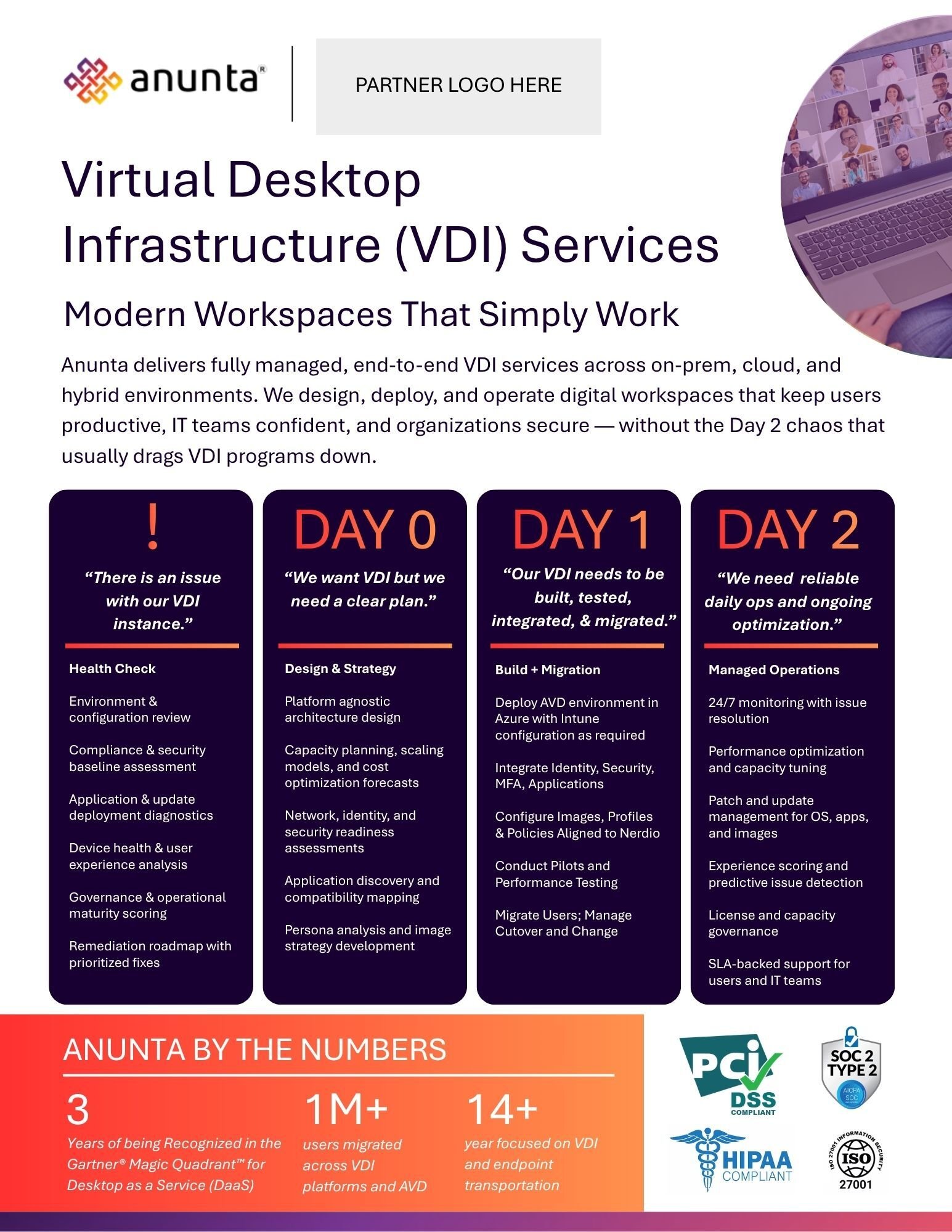 Anunta Partner - VDI Overview