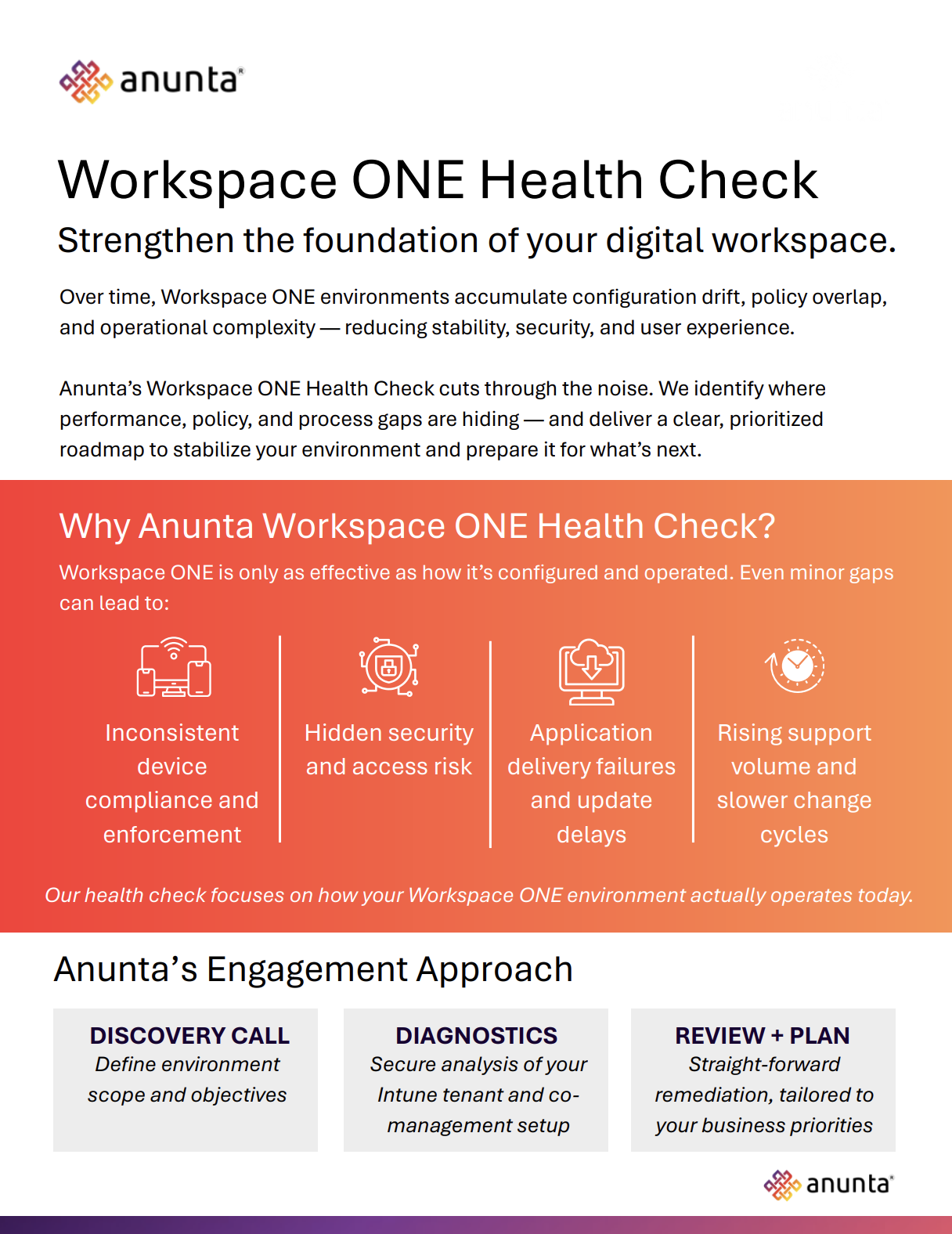 Screenshot 2026-04-02 at 1.28.55 PM