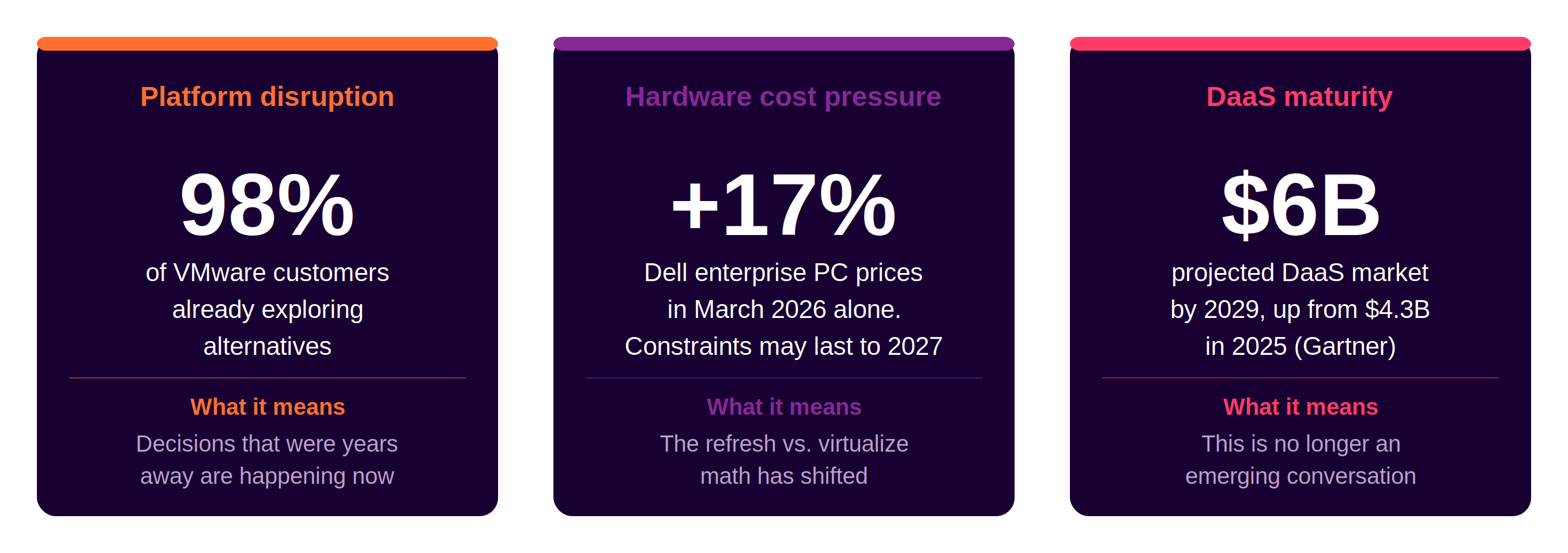 anunta-vdi-three-forces
