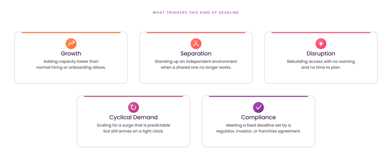 use_case_categories