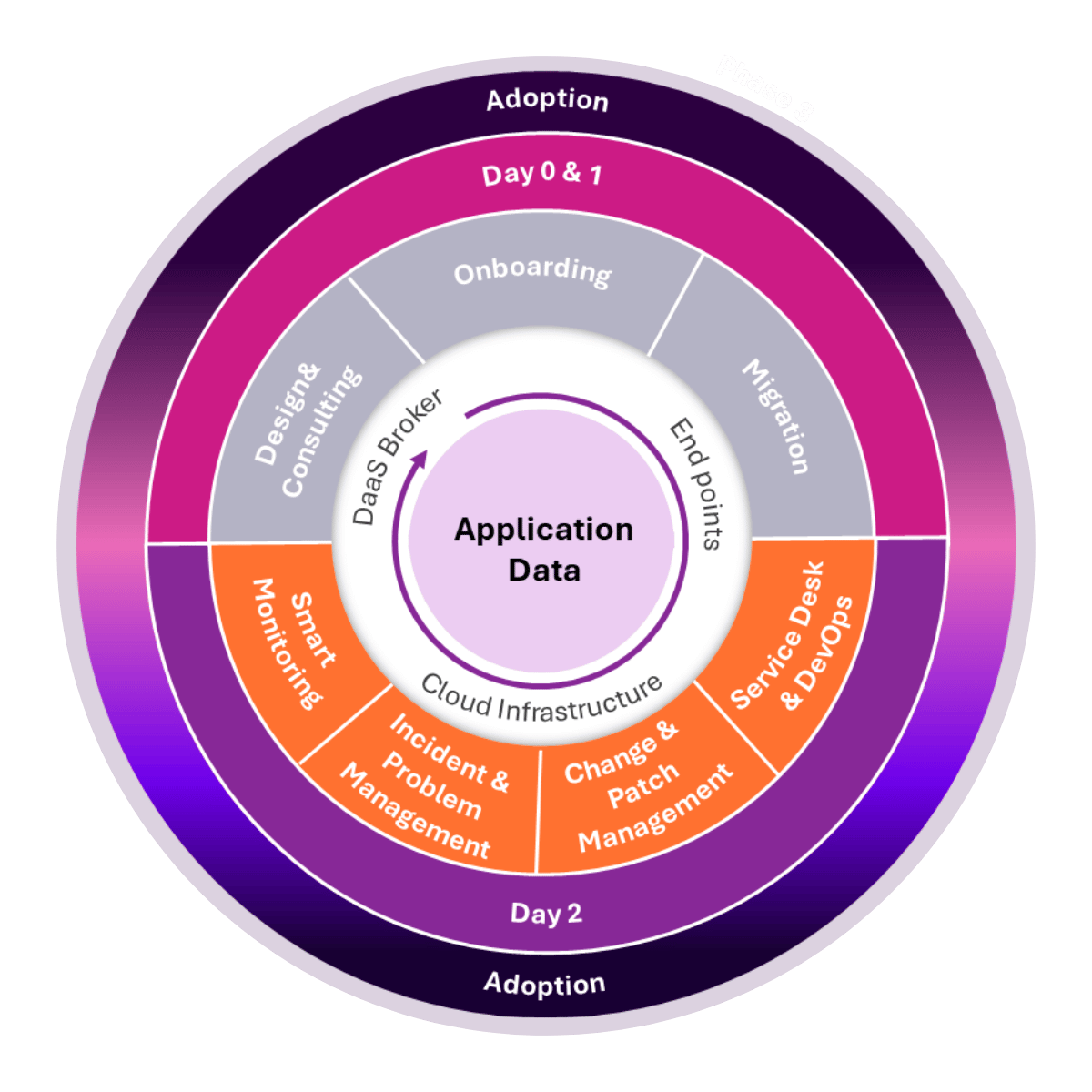 2-Feb-23-2026-09-53-48-0593-PM